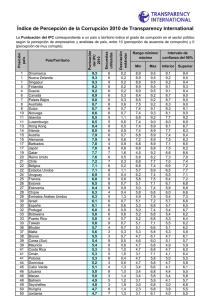 TABLA SINT.TICA DE RESULTADOS