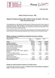 Spanish industry produces 60.4 million tonnes of waste, 7.4% more