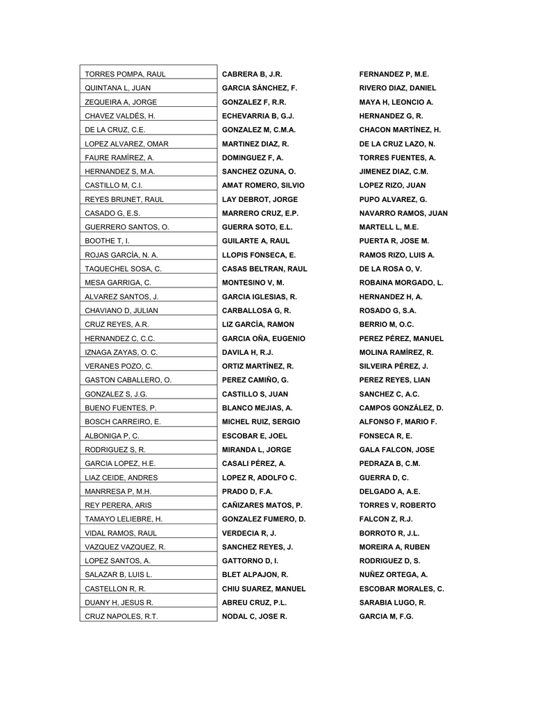 Torres Pompa Raul Cabrera B J R Fernandez P M E