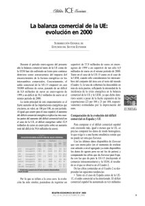 La balanza comercial de la UE: evolución en 2000