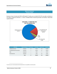 Boletín de Sanciones 3° trimestre - 2015