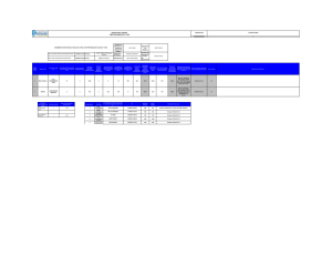 Rendimiento naves contenedores