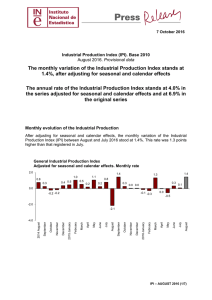 Industrial Production Index. IPI - Instituto Nacional de Estadistica.