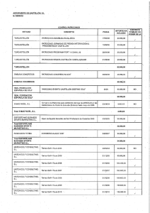 Consulta la lista completa de patrocinios de Aerocas