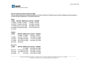 Tipo de cambio del dólar americano 2000