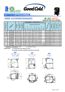 RENDIMIENTO FRIGORIFICO (KCal/h)