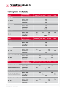 Starting Hand Chart (BSS)