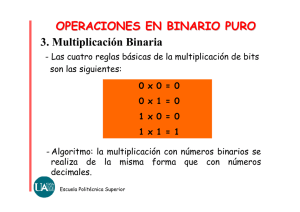 OPERACIONES EN BINARIO PURO 3. Multiplicación Binaria