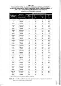 TABLA N“ 1 PORCENTAJES PARA EL CALCULO DE LA