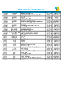 Región Comuna Dirección Teléfono Horarios 17/09 O