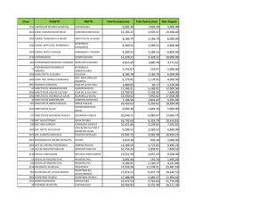 Clave PUESTO DEPTO Total Percepciones Total Deducciones Neto
