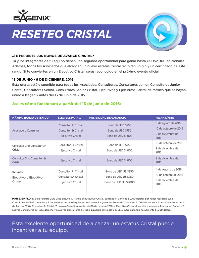 Reseteo Cristal