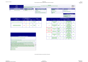 P-SED-NC-SER Proceso de Seguimiento, Evaluación y Reporte del