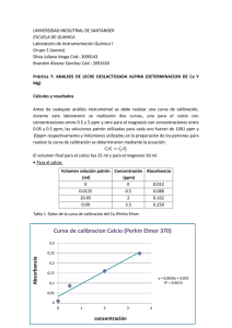 Curva de calibracion Calcio (Perkin Elmer 370)