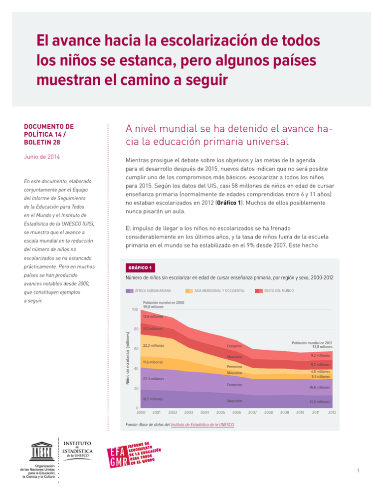 El Avance Hacia La Escolarización De Todos Los Niños Se Estanca