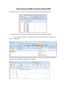 Cómo hacer un gráfico en Excel (versión 2007)
