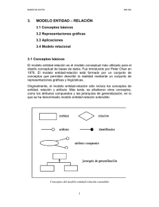 3. modelo entidad – relación