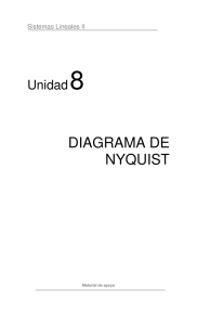 DIAGRAMA DE NYQUIST