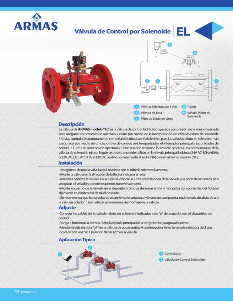 Válvula De Control Por Solenoide