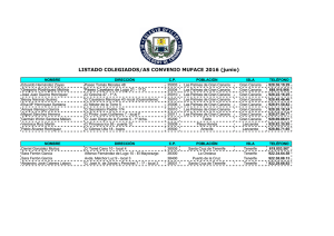 LISTADO COLEGIADOS/AS CONVENIO MUFACE 2016 (junio)