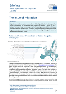 The issue of migration - European Parliament