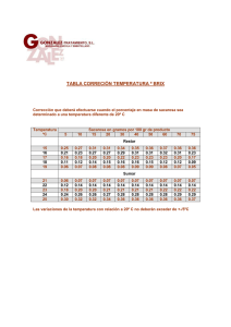 TABLA CORRECIÓN TEMPERATURA º BRIX