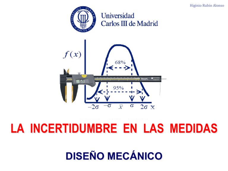 La Incertidumbre En Las Medidas