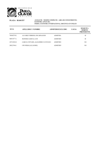 Relación provisional de aspirantes admitidos y excluidos