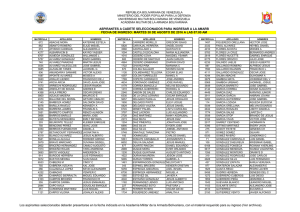 ASPIRANTES A CADETE SELECCIONADOS PARA INGRESAR A