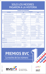 nuevo aviso ganadores - Bolsa de Valores de Colombia