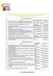 www.asambleanacional.gob.ec LEYES APROBADAS A PARTIR DE