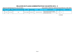 relacion de plazas administrativas vacantes 2016 - x