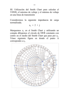 III. Utilización del Smith Chart para calcular el VSWR, el máximo de