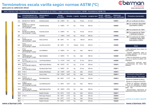 Termómetros escala varilla según normas ASTM (ºC)