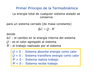 Primer Principio de la Termodinámica U= Q -W