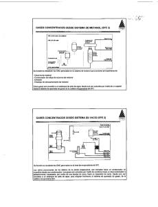 GASES CONCENTRADOS DESDE SISTEMA DE METANOL (SFE 2)