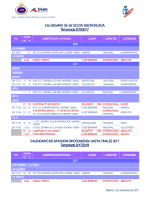 Calendario Natación Sincronizada - Temporada 2016/2017