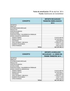 importe recaudado trimestre enero-marzo 2014 importe acumulado