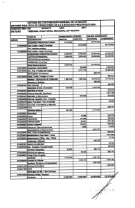 ¡cuentas i variacion del periodo saldos acumulados