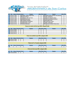 Nº Día Hora Cancha Cód. Equipo Gls. Pts. Cód. Equipo Gls. Pts. 1