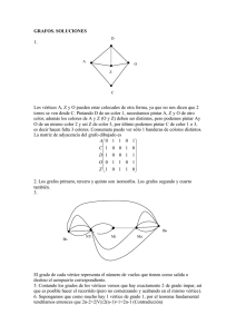 GRAFOS. SOLUCIONES 1. Los vértices A, Z y O pueden estar