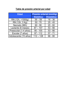 Tabla de presión arterial por edad Presión arterial (mmHg) Edad