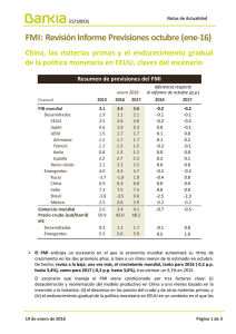 FMI: Revisión Informe Previsiones octubre (ene-16)