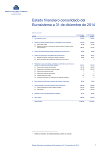 Estado financiero consolidado del Eurosistema a 31 de diciembre
