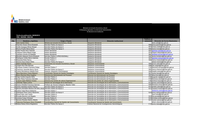 Directorio Telelfonico Actualizado Planta Central