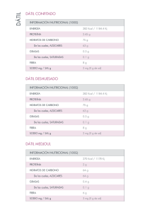 tabla nutricional