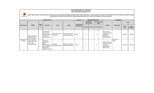 ANÁLISIS Preventivo Correctivo Evitar Reducir Fecha Inicio Fecha