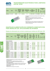 Equipos alimentación módulos LED Corriente Constante IP20