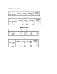 Pregunta Abierta a Maestros Género Frequency Percent Valid