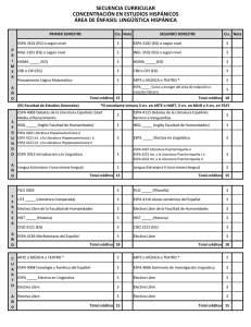 secuencia curricular - Facultad de Humanidades